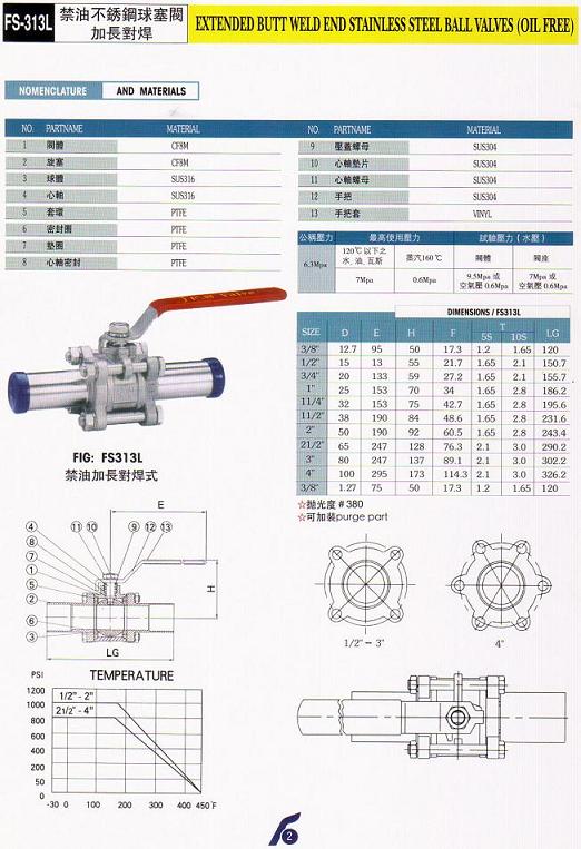 臺(tái)灣富山FS036N不鏽鋼淨(jìng)油球閥,不銹鋼加長焊接式禁油球閥