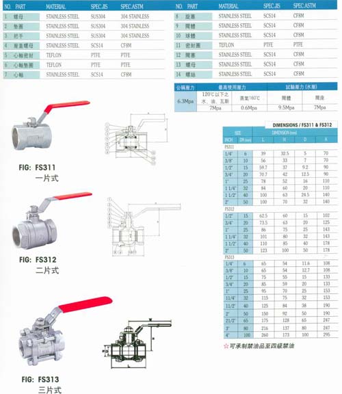  臺(tái)灣富山FS閥門系列 > 臺(tái)灣富山不銹鋼閥門 > FS313臺(tái)灣富山不銹鋼三片式球閥