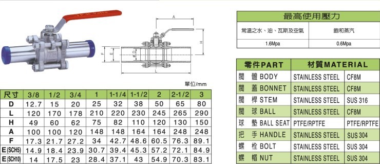 臺灣富山不銹鋼加長焊接球閥型號,富山FS313L不銹鋼加長焊接球閥規(guī)格,進(jìn)口不銹鋼加長焊接球閥報(bào)價(jià),臺灣進(jìn)口閥門