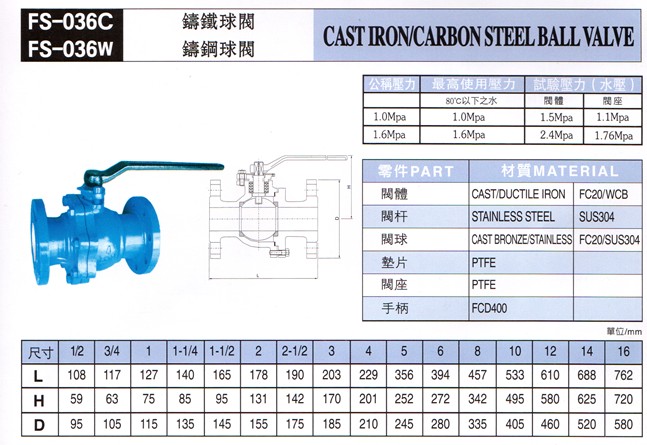 臺(tái)灣富山法蘭球閥 臺(tái)灣富山FS閥門系列 > 臺(tái)灣富山鑄鐵閥門 > FS036C、FS036W臺(tái)灣富山法蘭球閥