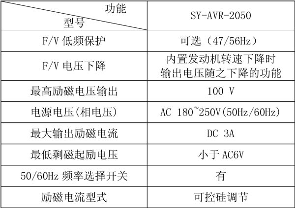 SY-AVR-2050自動電壓調(diào)節(jié)器參數(shù)表