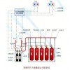 河南周口七氟丙烷滅火系統(tǒng)廠家直銷