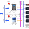 JC-DL1SF6氣體濃度在線監(jiān)測(cè)報(bào)警系統(tǒng)