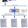 變壓器鐵心接地在線監(jiān)測(cè)系統(tǒng)