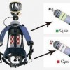 正壓呼吸器型號，巴固C900正壓空氣呼吸器