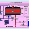 DLC0.5/10-6氣體頂壓應(yīng)急消防給水設(shè)備北京廠(chǎng)家直銷(xiāo)