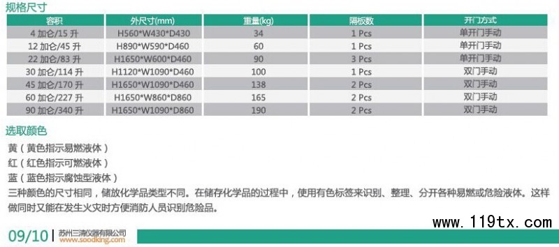 防爆柜