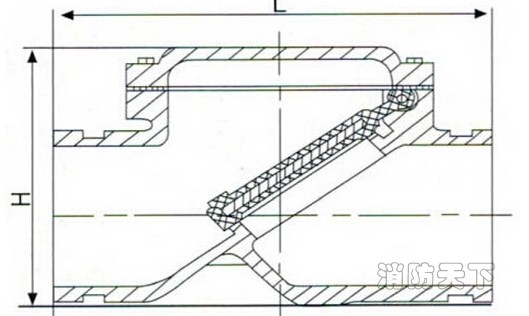 H84X溝槽止回閥結構圖片