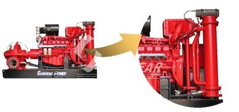 柴油機(jī)消防水冷卻系統(tǒng)