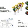 霍尼韋爾固定式氣體變送器