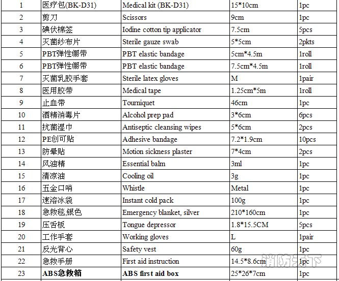 QQ截圖20150910153556