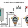 一線式氫氣泄漏報警器