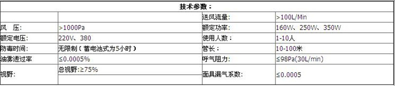 電動送風(fēng)長管呼吸器參數(shù)圖片_副本