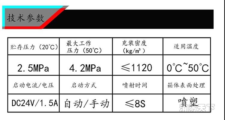 詳情頁(yè)3