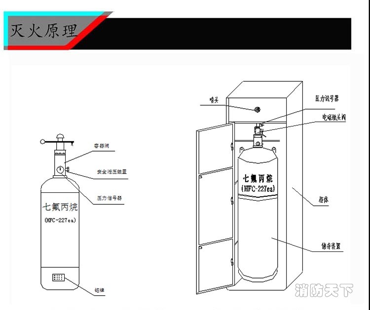 詳情頁(yè)4單瓶組